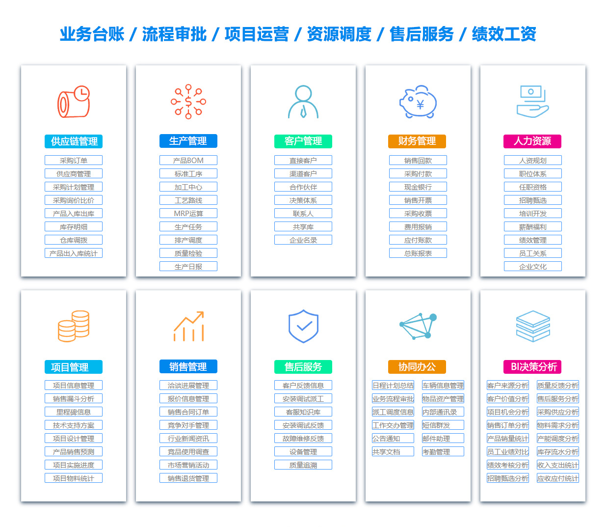 吉安OA系统